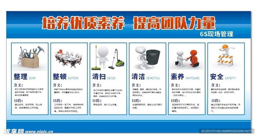 企業(yè)6S現(xiàn)場(chǎng)管理展板3D設(shè)計(jì)圖與咨詢的融合應(yīng)用